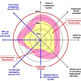 Performancewheel.jpg