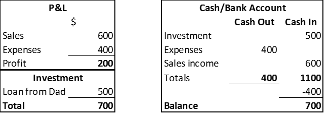 plcashbank.png